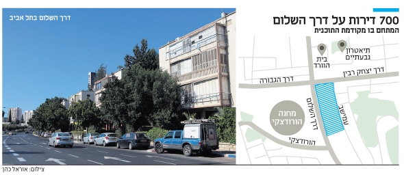 לוי-טילר-נרדיה-הר-צבי-בראז-ושות
